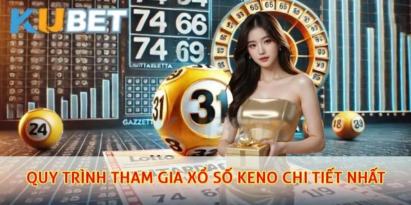 Xổ Số Keno - Khám Phá Bí Kíp Chơi Cực Đỉnh Từ Các Cao Thủ 3 Các bước tham gia chơi xổ số keno tại kubet vô cùng thuận tiện